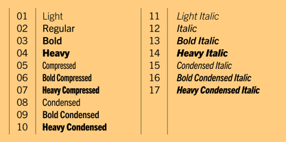 Trade Gothic Next Font Poster 5